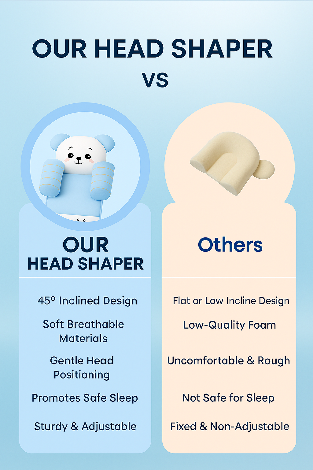 Baby Head Protection Pillow| Buy 1 Get 1 Free 🔥